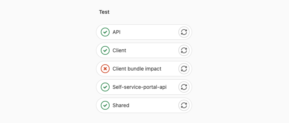 How We Reduced Our Chat Widget s Lighthouse Impact To One Point